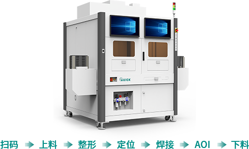 CCM攝像頭模組激光焊接解決方案 